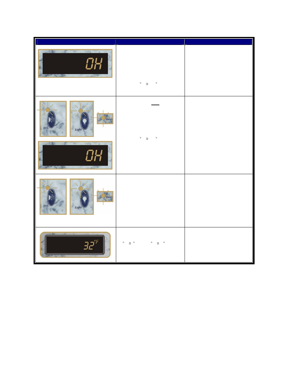 Aquafit™ dual-temp (spa-side) | Dimension One Spas Aquatic Fitness System User Manual | Page 31 / 31