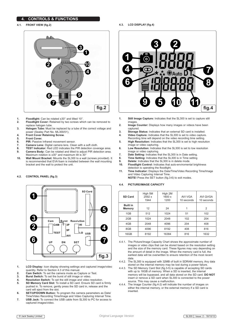 Fig.3 fig.2 fig.4, Controls & functions | Sealey SL300 User Manual | Page 2 / 4