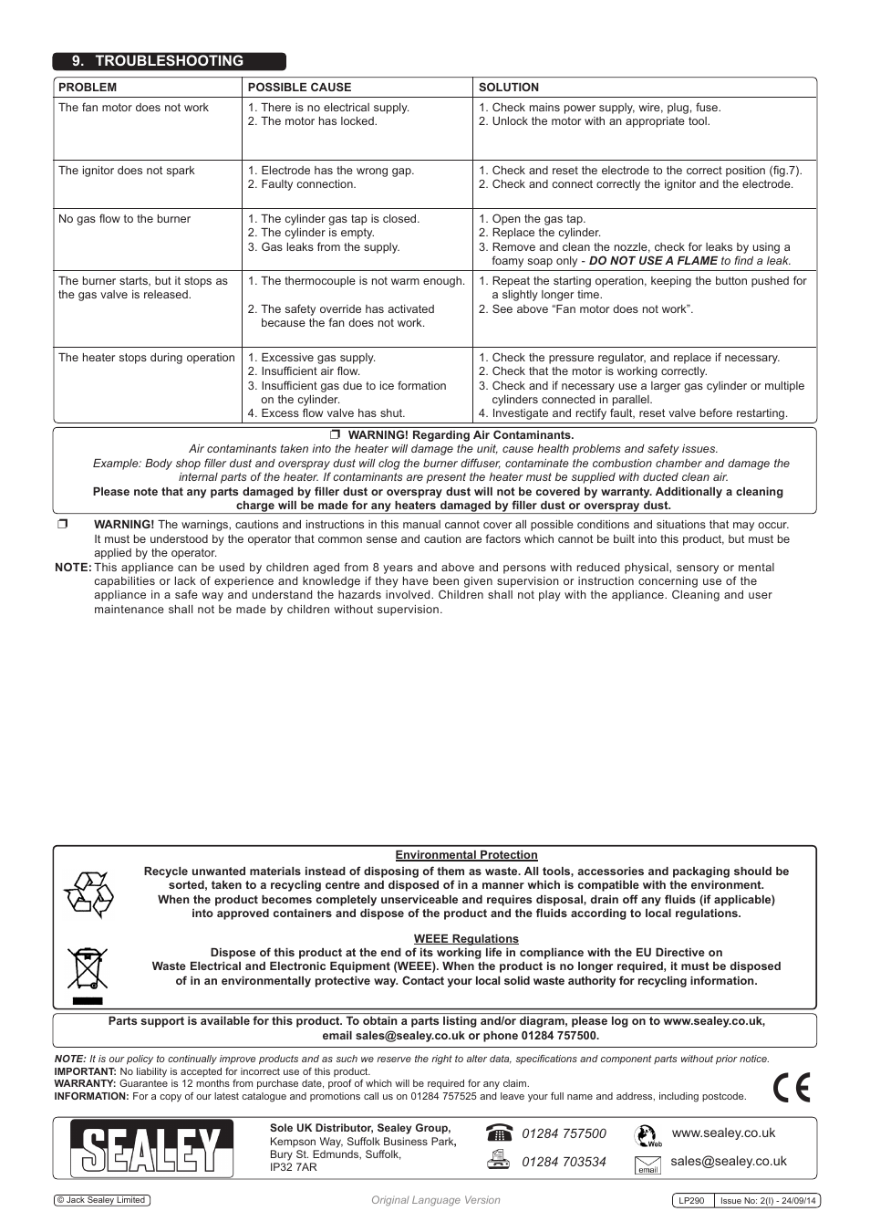 Troubleshooting | Sealey LP290 User Manual | Page 4 / 4