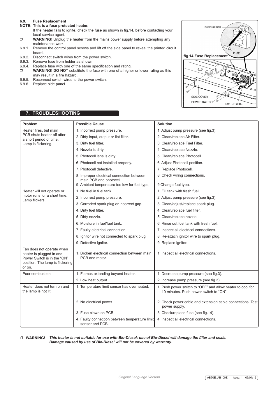 Troubleshooting | Sealey AB100E User Manual | Page 5 / 6