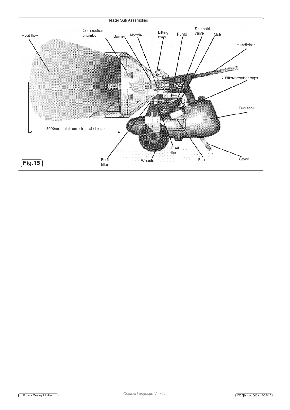 Fig.15 | Sealey IR55 User Manual | Page 7 / 8