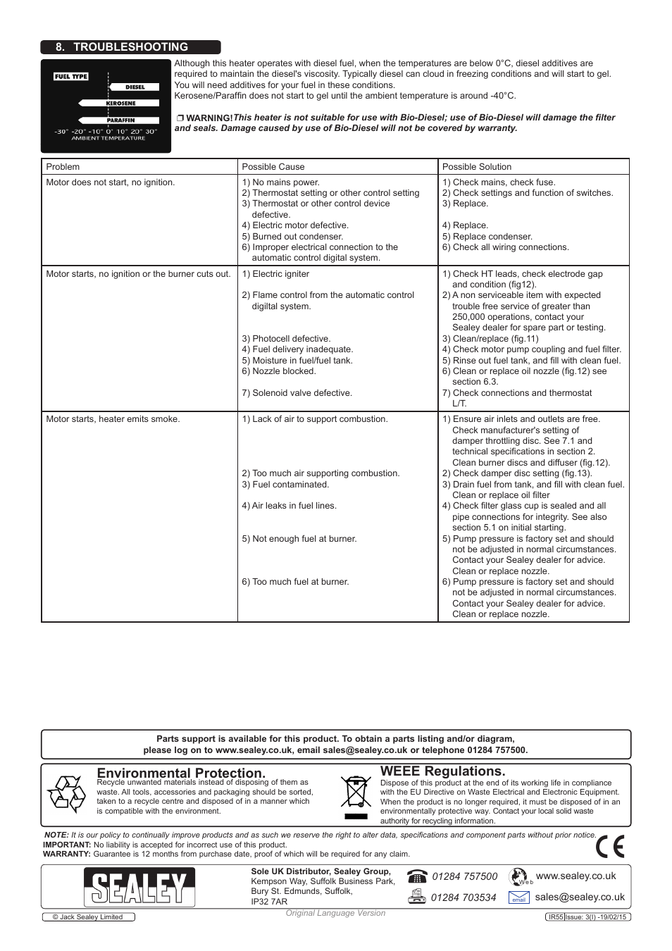 Environmental protection, Weee regulations, Troubleshooting | Sealey IR55 User Manual | Page 8 / 8