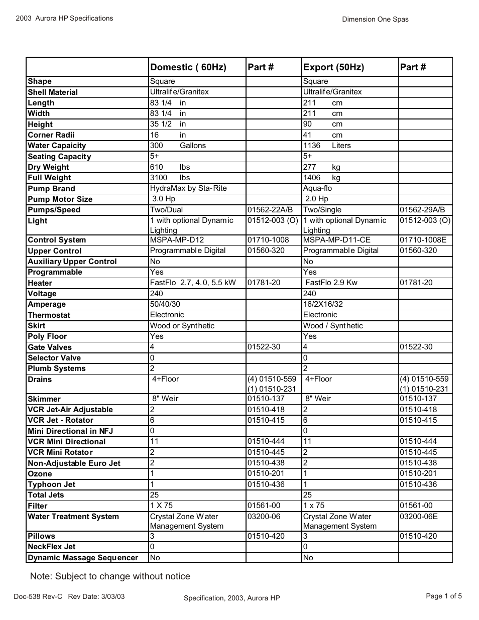Dimension One Spas Aurora HP User Manual | 2 pages