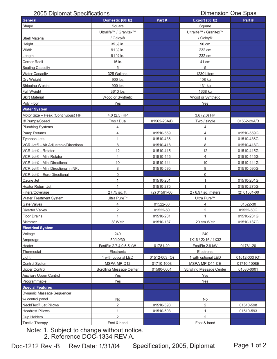 Dimension One Spas Diplomat User Manual | 2 pages