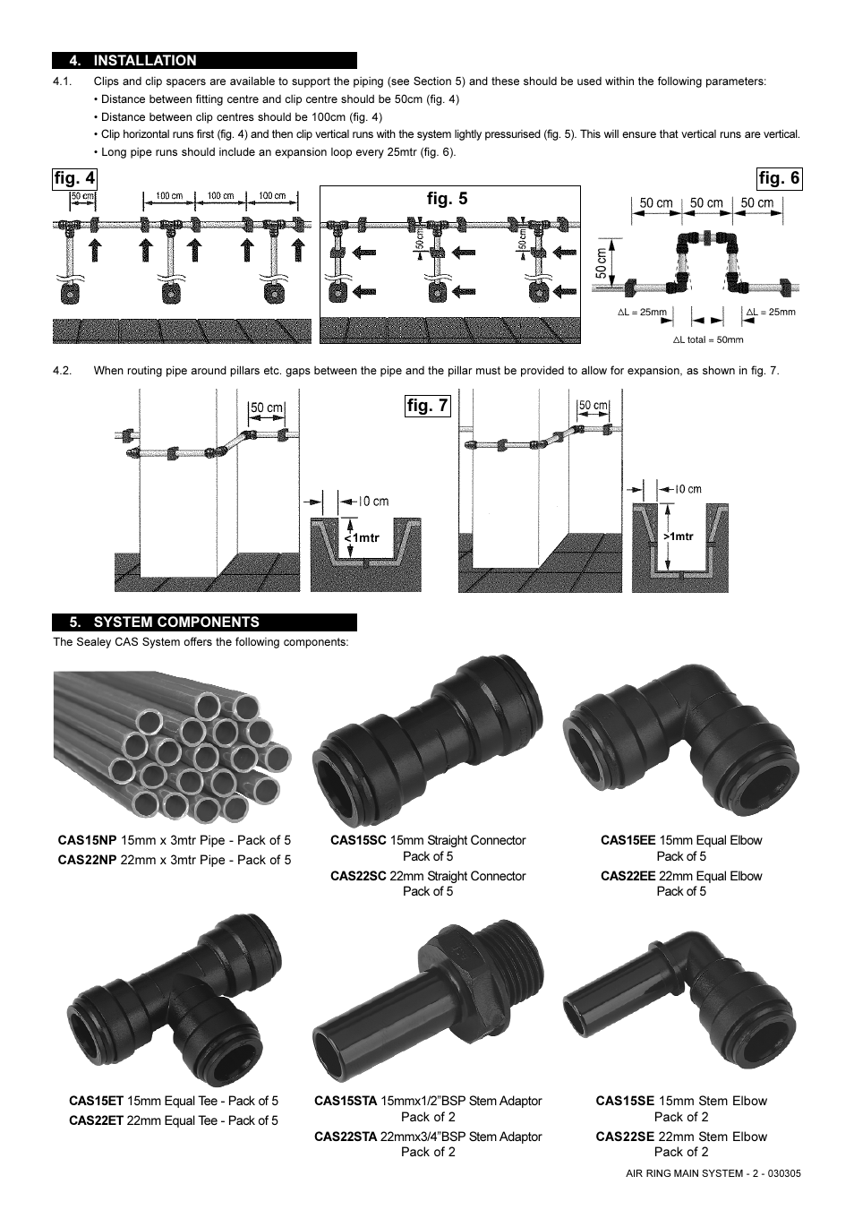 Fig. 4 fig. 5 fig. 6, Fig. 7 | Sealey CAS15BSA User Manual | Page 2 / 3