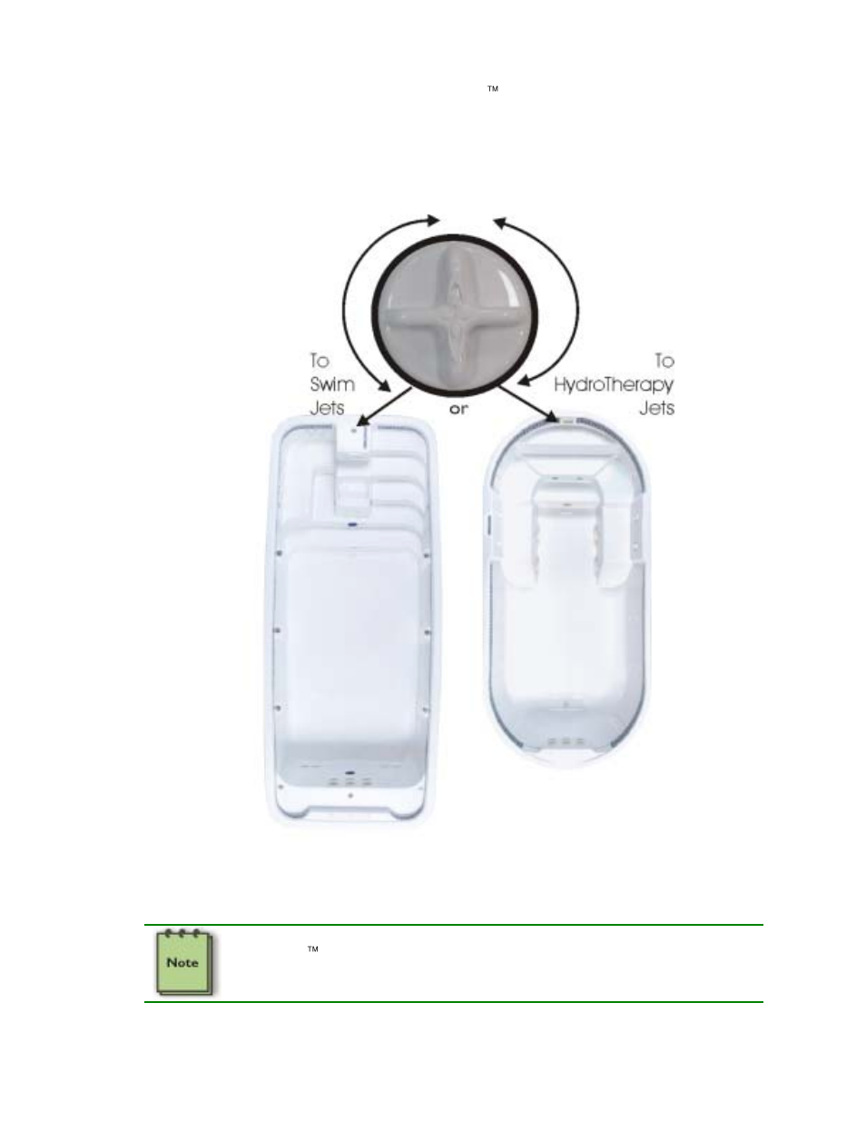 Using the diverter valve | Dimension One Spas HYDRO SPORT User Manual | Page 17 / 66