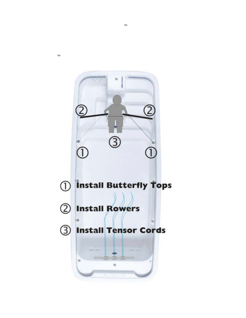 Installing the rowing system, Easy as 1-2-3 | Dimension One Spas HYDRO SPORT User Manual | Page 26 / 66