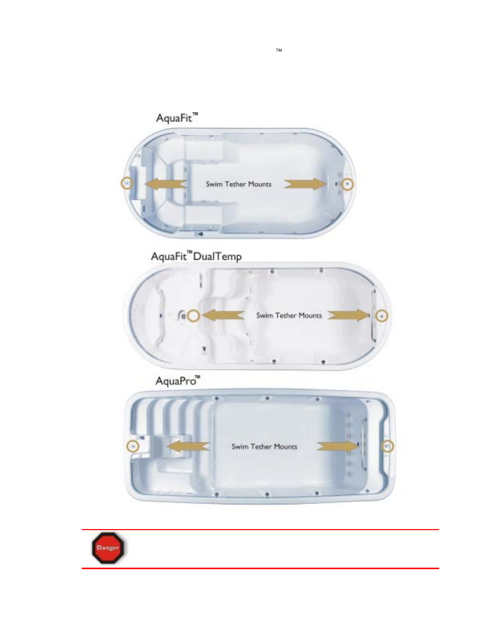 Dimension One Spas HYDRO SPORT User Manual | Page 9 / 66