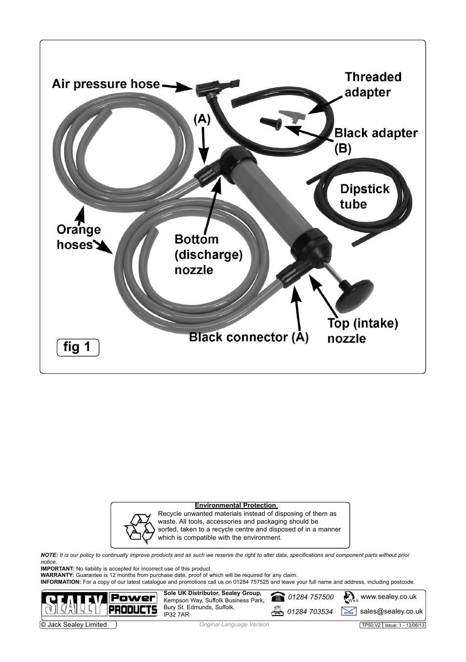 Fig 1 | Sealey TP50 User Manual | Page 2 / 2