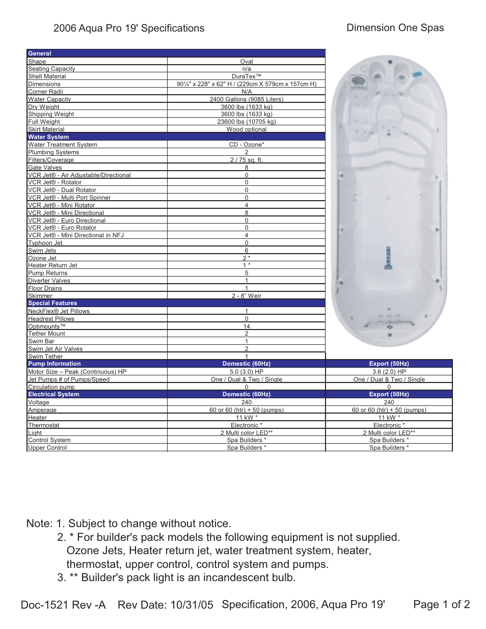 Dimension One Spas AquaPro 19 User Manual | 2 pages