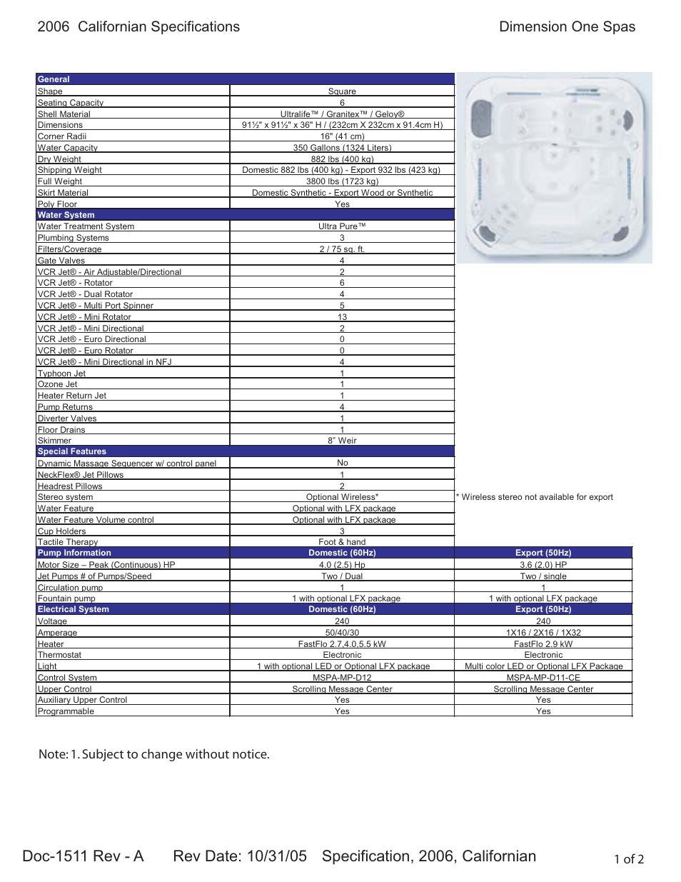 Dimension One Spas Californian User Manual | 2 pages