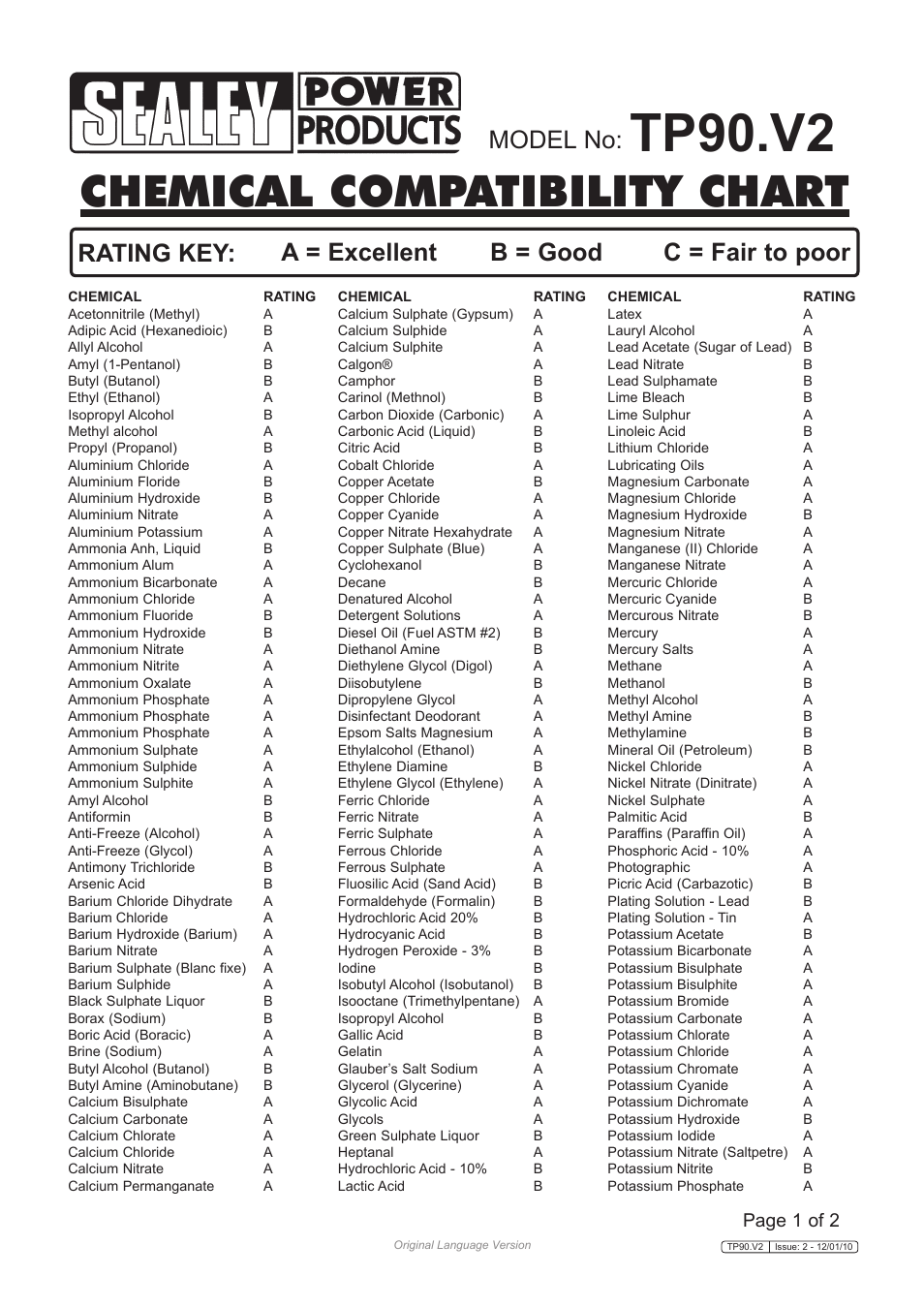 Tp90.v2, Chemical compatibility chart, Model no | Page 1 of 2 | Sealey TP90 User Manual | Page 3 / 4