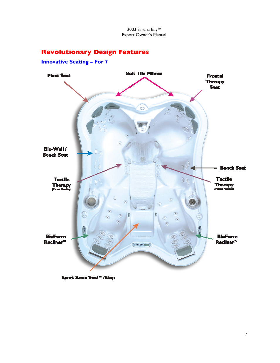 Revolutionary design features, Innovative seating – for 7 | Dimension One Spas Sarena Bay User Manual | Page 13 / 56