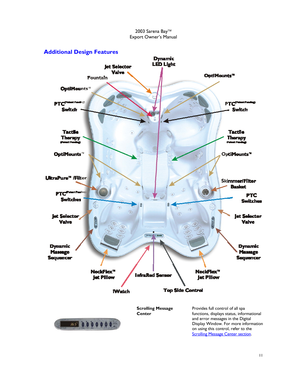Additional design features, Top side control | Dimension One Spas Sarena Bay User Manual | Page 17 / 56
