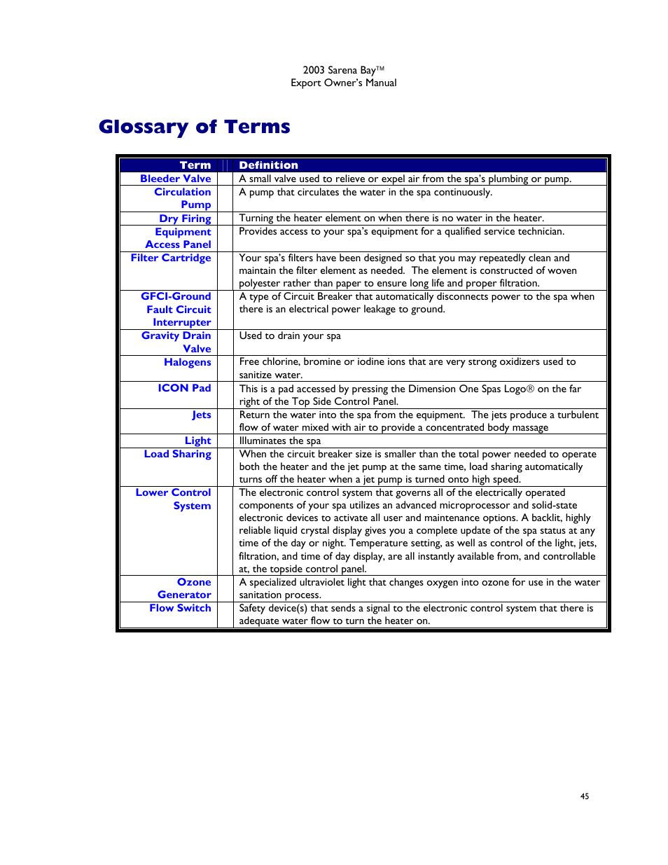 Glossary of terms | Dimension One Spas Sarena Bay User Manual | Page 51 / 56