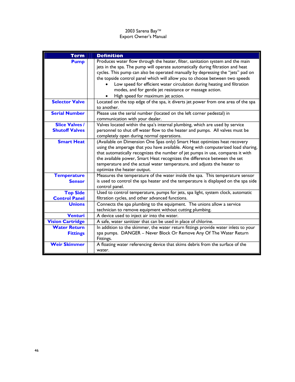 Dimension One Spas Sarena Bay User Manual | Page 52 / 56