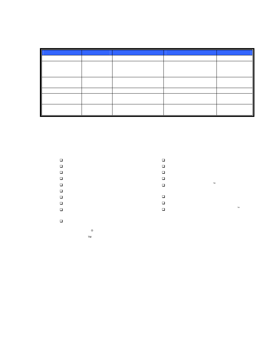 Electrical requirements chart for @ home hot tubs, Installation check list | Dimension One Spas Home Hot Tubs User Manual | Page 9 / 36