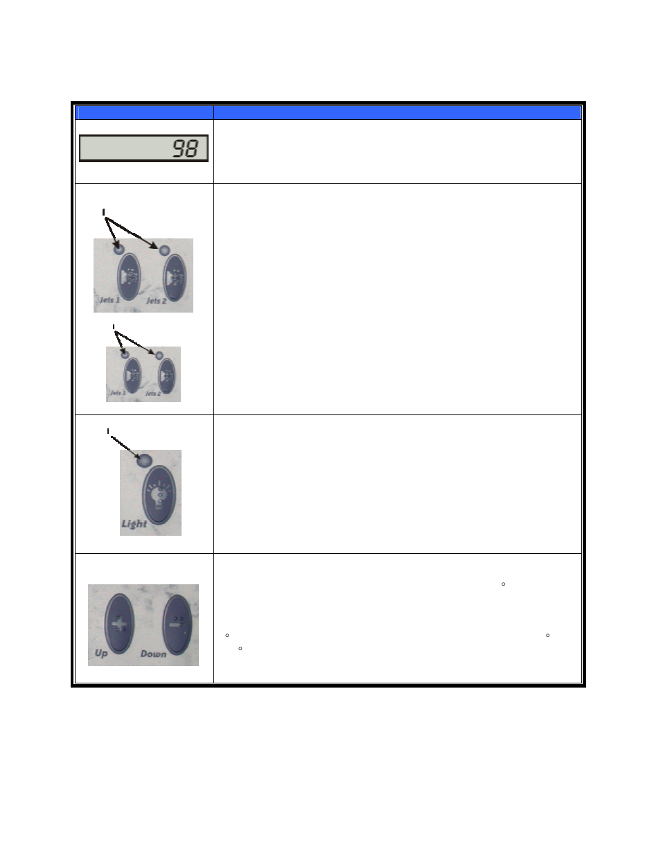 Top side control | Dimension One Spas Dynamic Massage Sequencer User Manual | Page 16 / 40