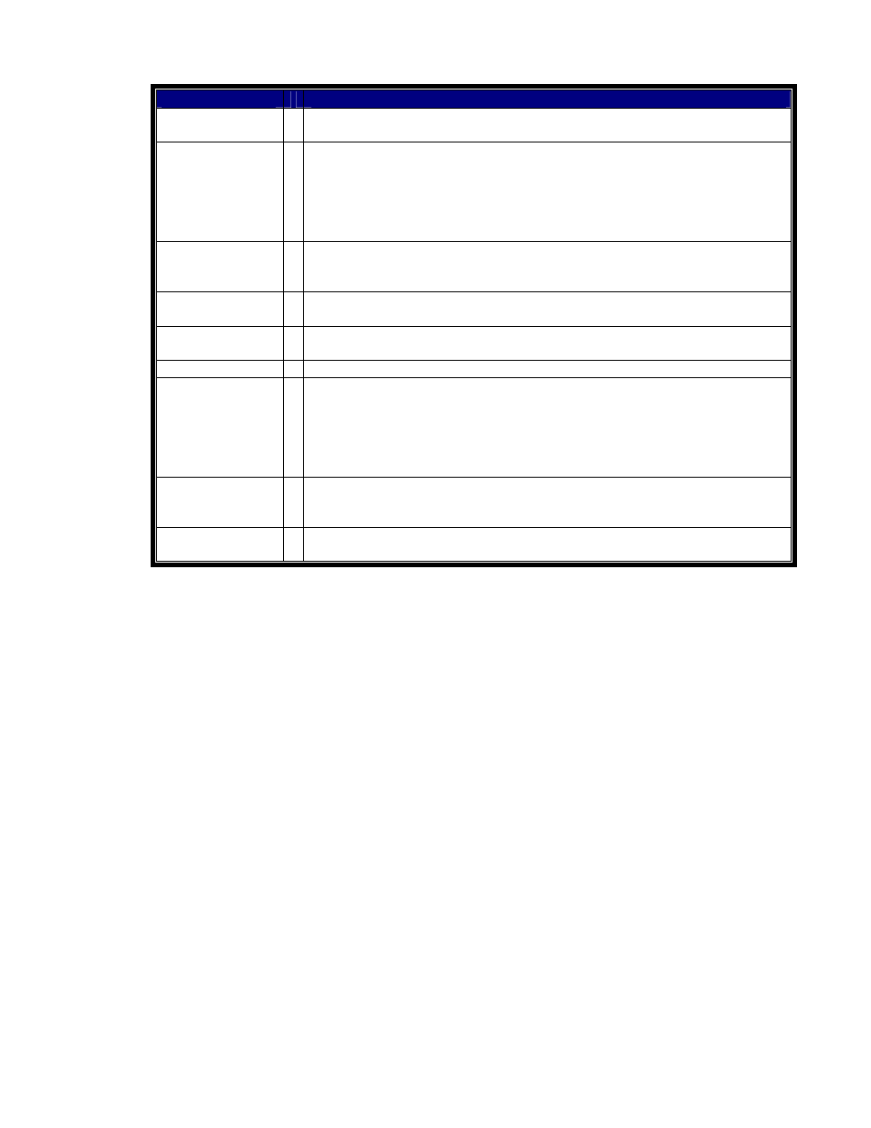Dimension One Spas Dynamic Massage Sequencer User Manual | Page 35 / 40