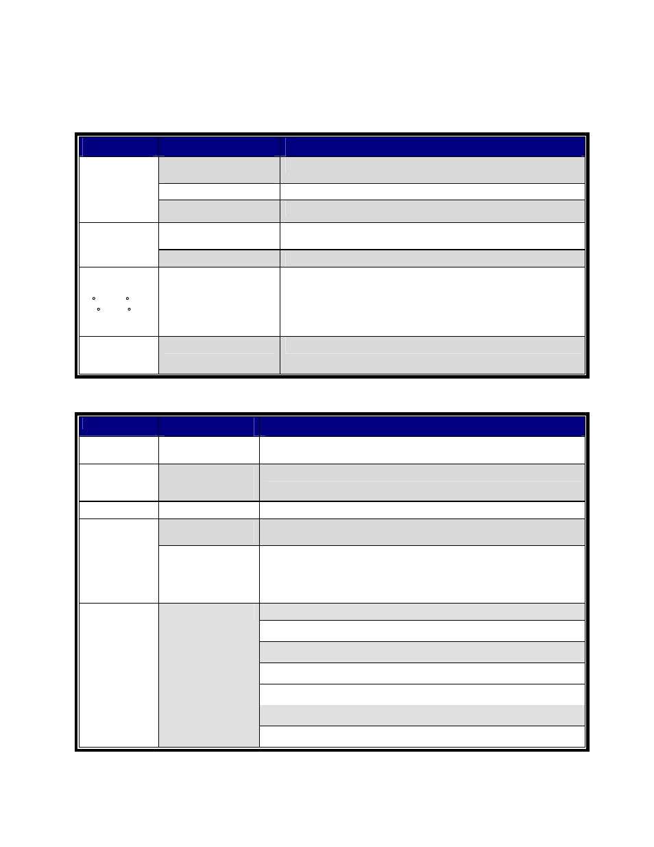 Troubleshooting guide, Heating system, Electrical system | Dimension One Spas Dynamic Massage Sequencer User Manual | Page 36 / 40