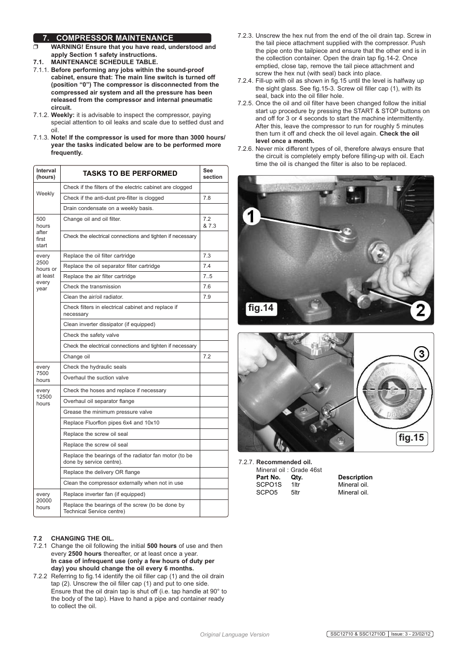 Fig.15, Fig.14, Compressor maintenance | Sealey SSC12710 User Manual | Page 11 / 14