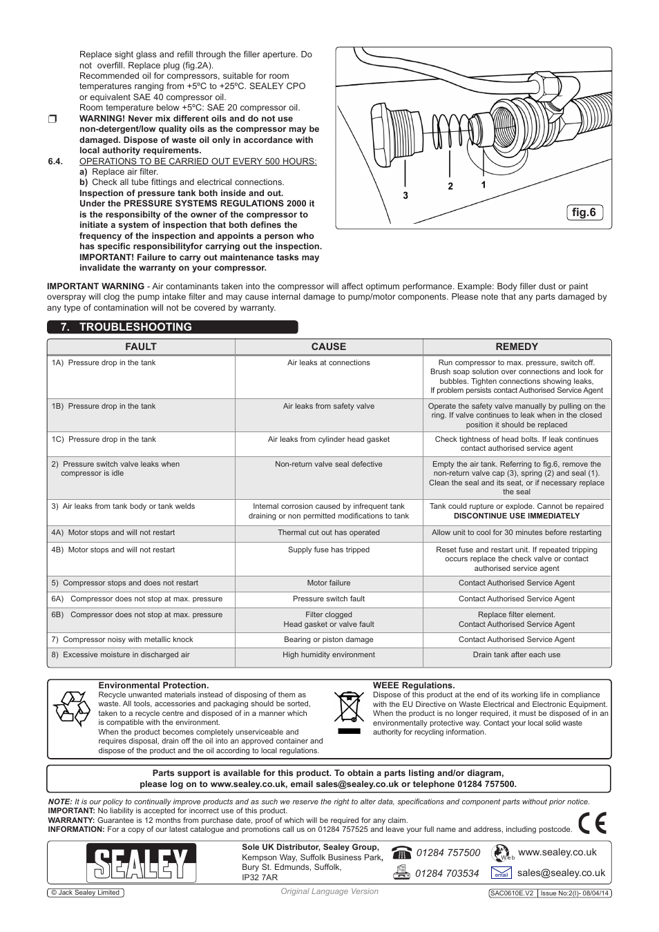 Troubleshooting, Fig.6 | Sealey SAC0610E User Manual | Page 4 / 4
