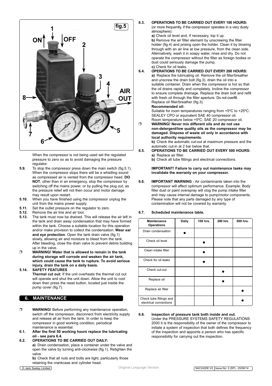Fig.5 | Sealey SAC2420E User Manual | Page 3 / 4