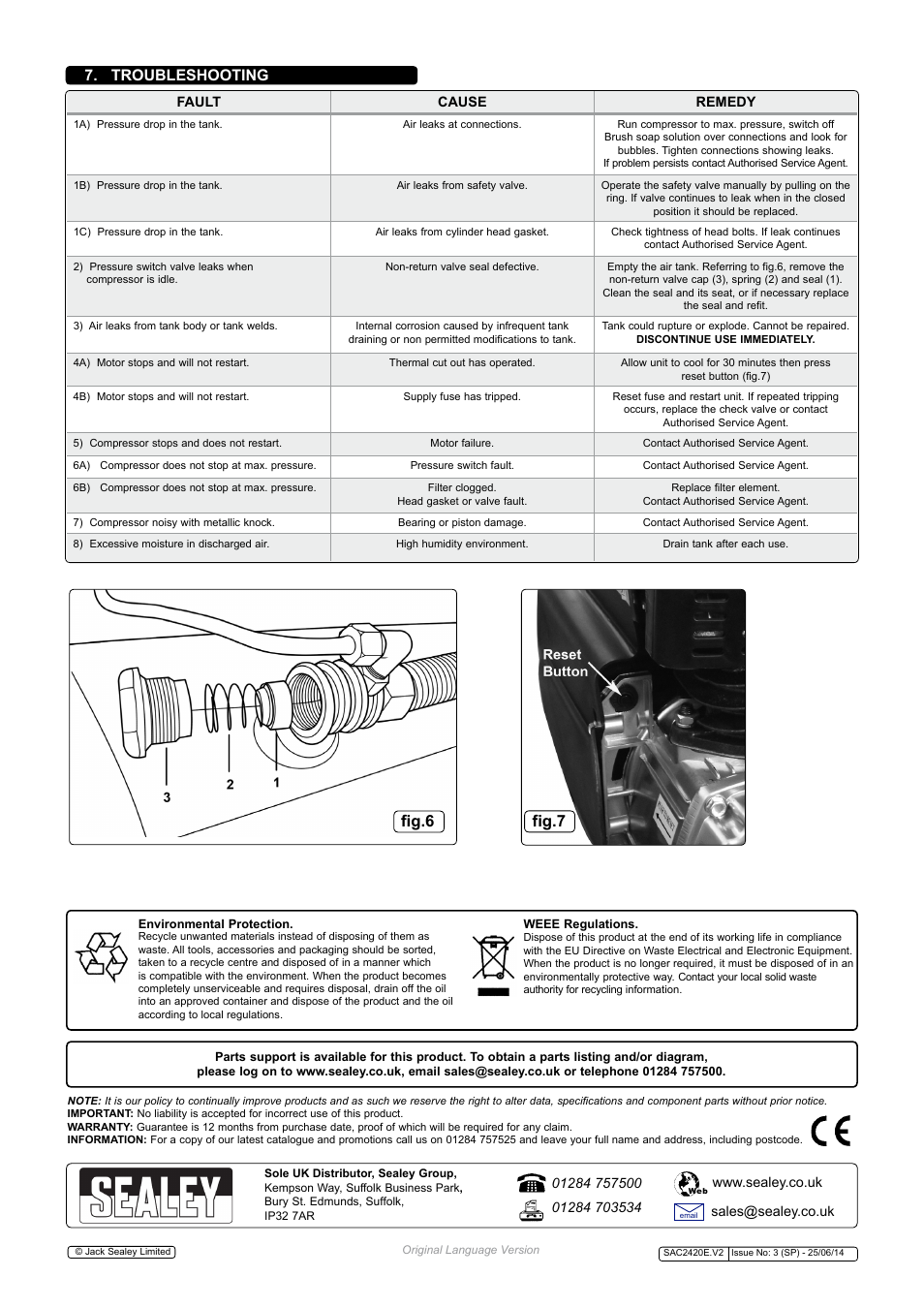 Troubleshooting, Fig.6, Fig.7 | Sealey SAC2420E User Manual | Page 4 / 4