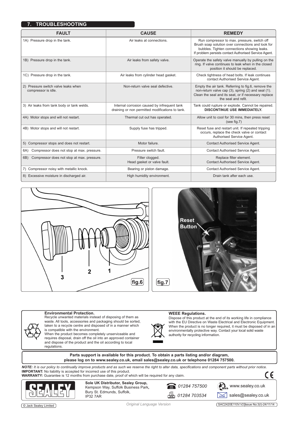 Fig.6 fig.7 7. troubleshooting | Sealey SAC2420E110V User Manual | Page 4 / 4