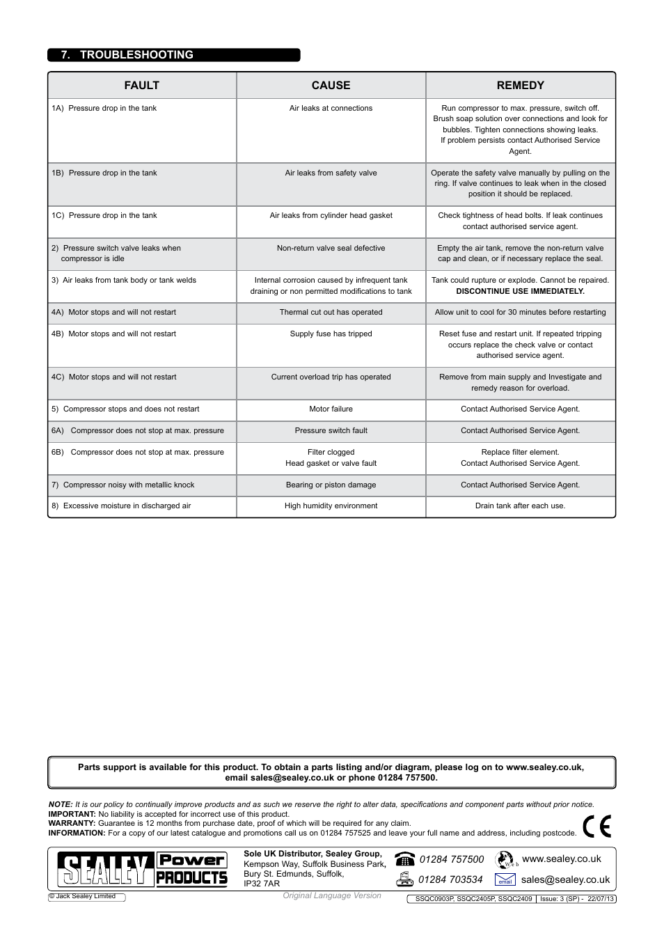 Troubleshooting fault cause remedy | Sealey SSQC0903P User Manual | Page 5 / 5