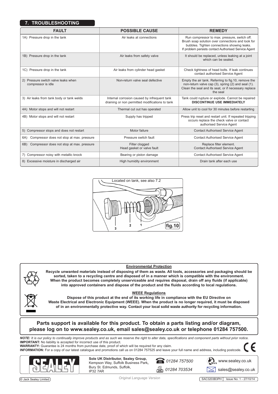 Fig.10, Troubleshooting | Sealey SAC3203B3PH User Manual | Page 5 / 6