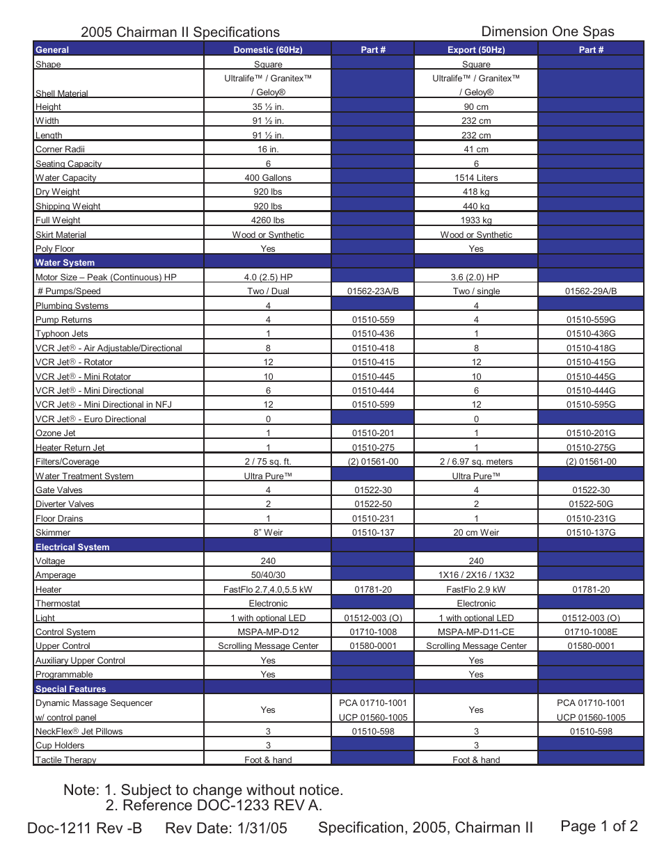 Dimension One Spas Chairman II User Manual | 2 pages