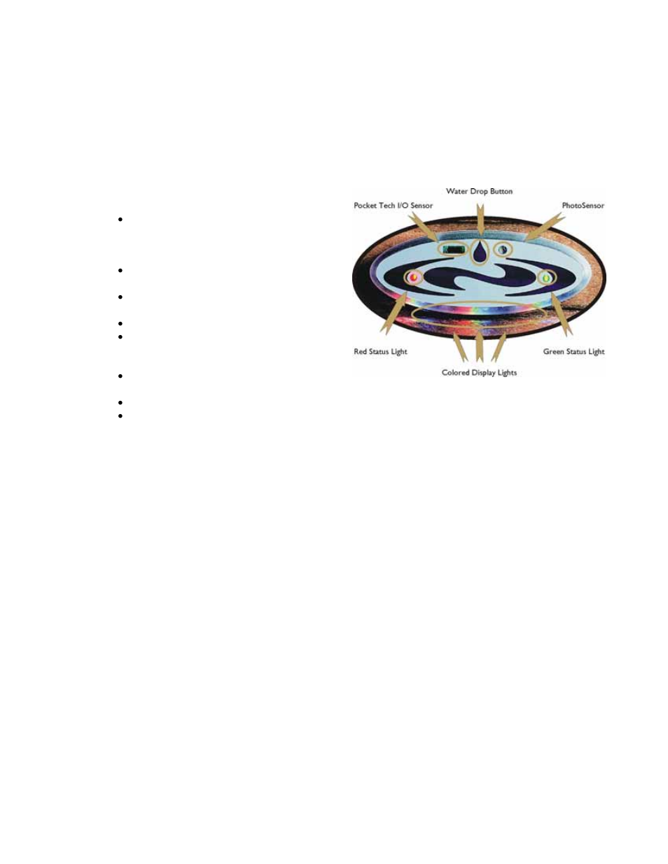 Iwatch perimeter lighting, Water drop button, Photo sensor | Green status light, Red status light | Dimension One Spas Bay Collection User Manual | Page 51 / 72