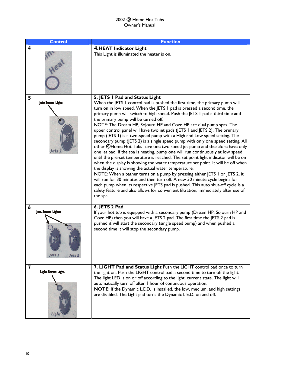 Dimension One Spas @home Dream HP User Manual | Page 14 / 28