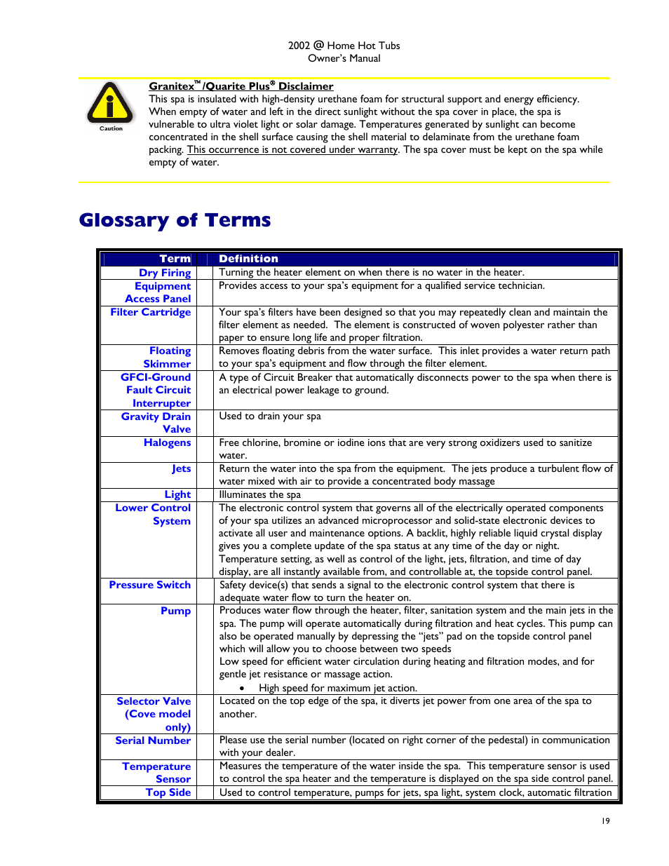 Glossary of terms | Dimension One Spas @home Dream HP User Manual | Page 23 / 28