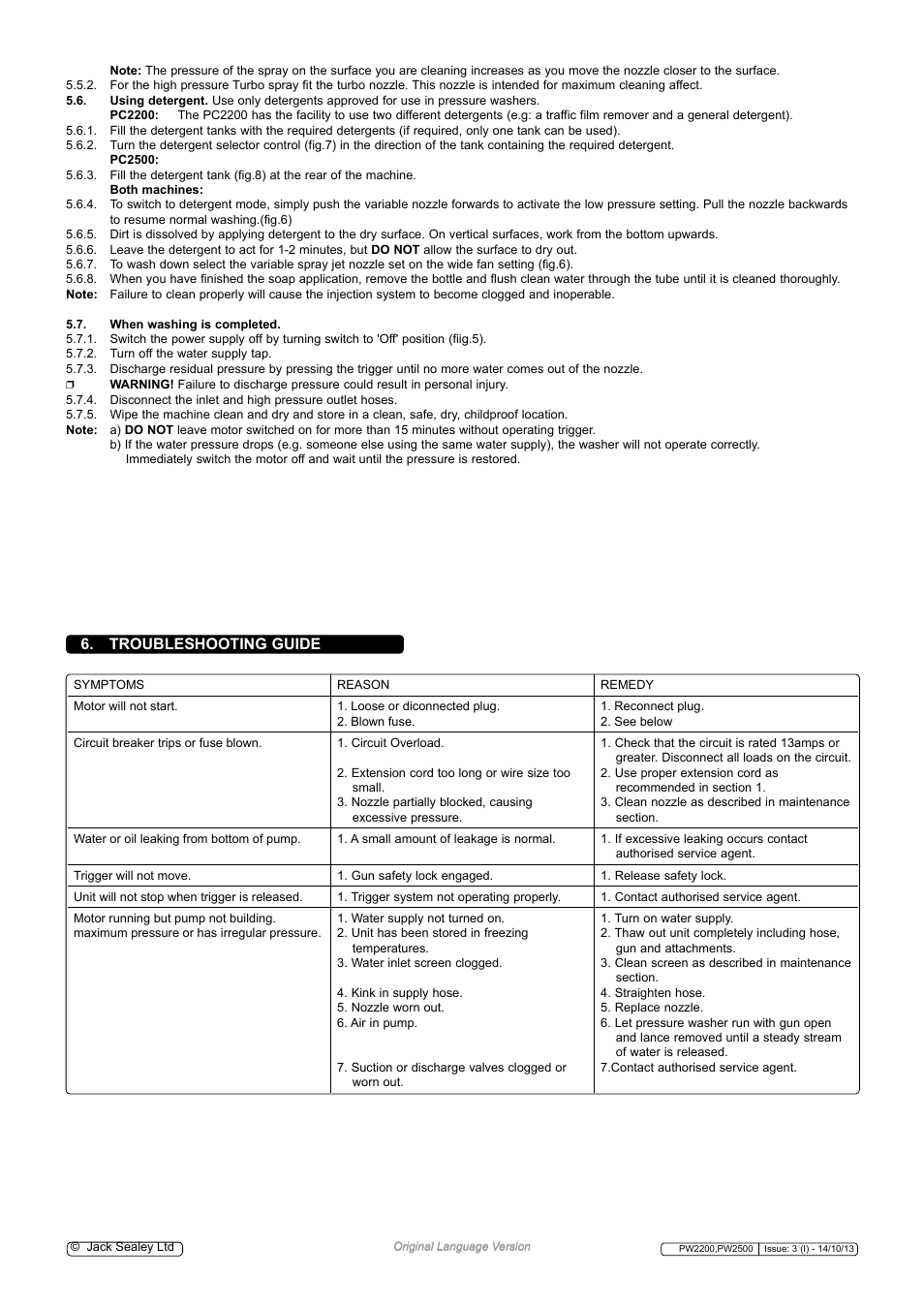 Troubleshooting guide | Sealey PW2200 User Manual | Page 4 / 5