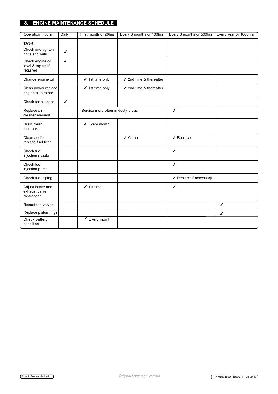 Engine maintenance schedule | Sealey PWDM3600 User Manual | Page 6 / 7