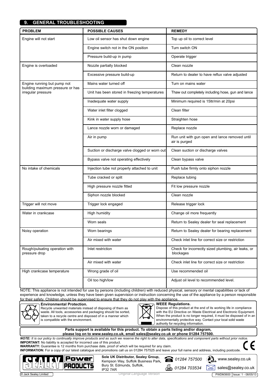 General troubleshooting | Sealey PWDM3600 User Manual | Page 7 / 7