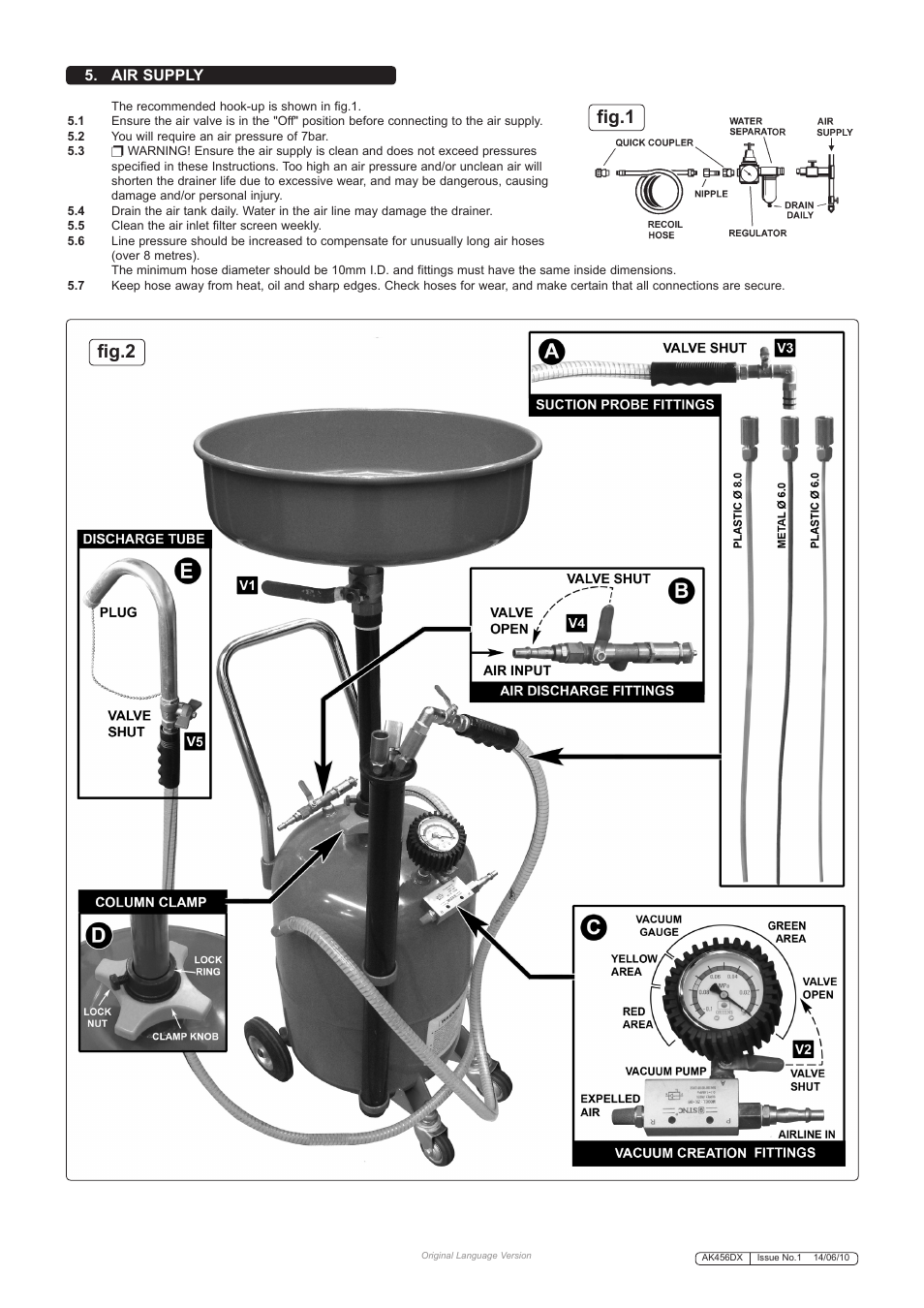 Fig.1 fig.2, Air supply | Sealey AK456DX User Manual | Page 2 / 3