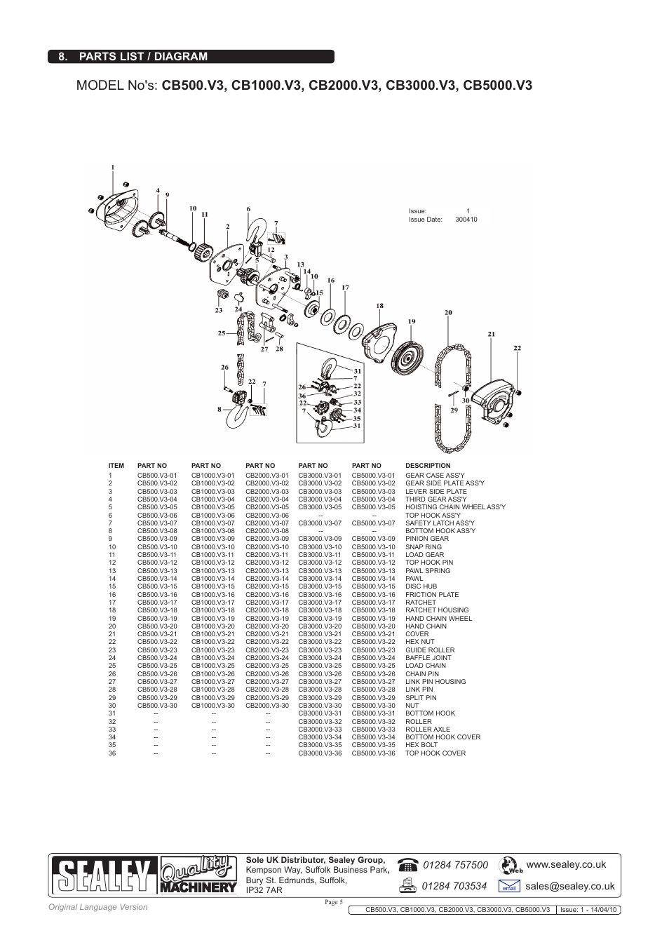 Parts list / diagram | Sealey CB1000 User Manual | Page 5 / 5