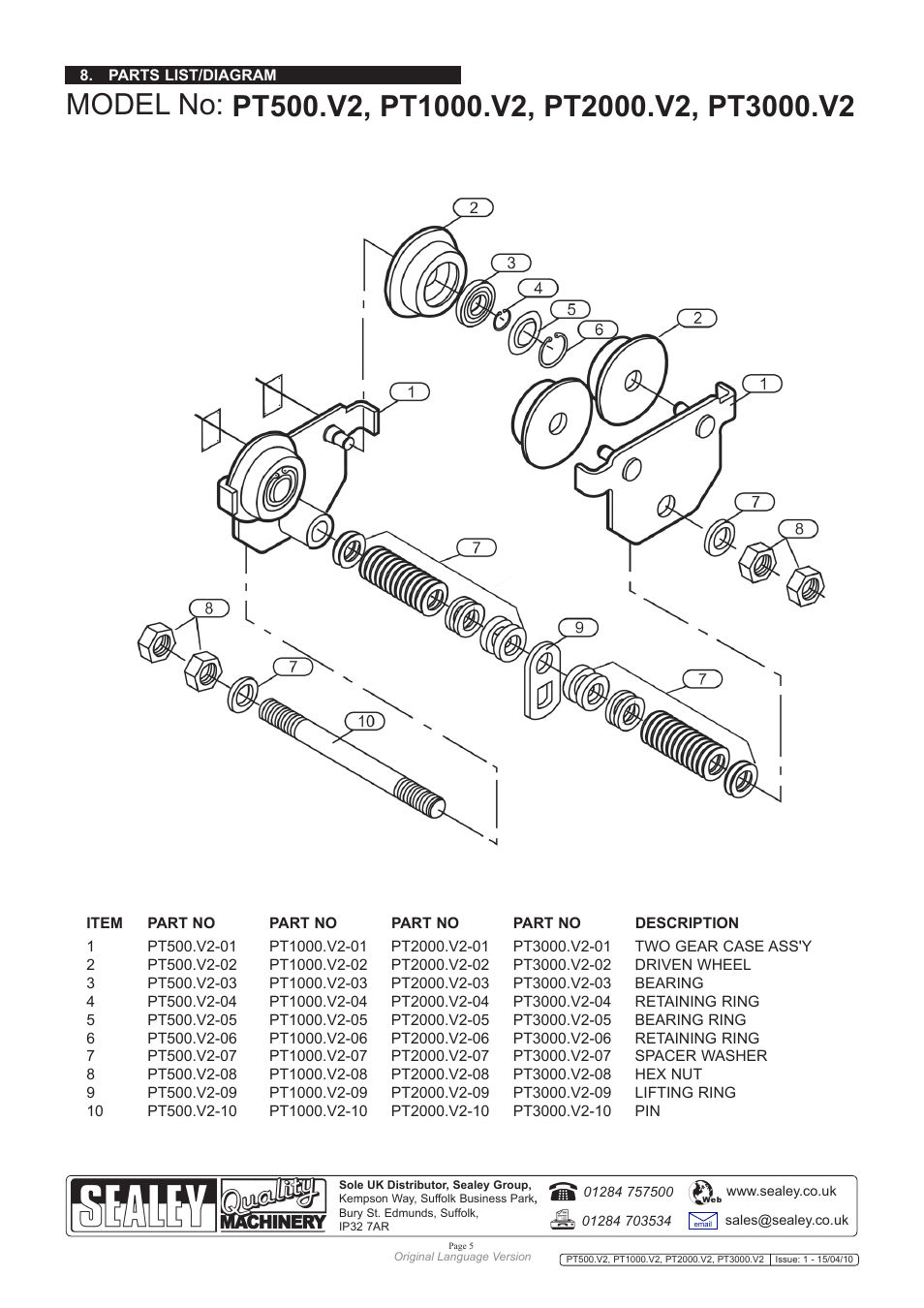 Sealey PT1000 User Manual | Page 5 / 5