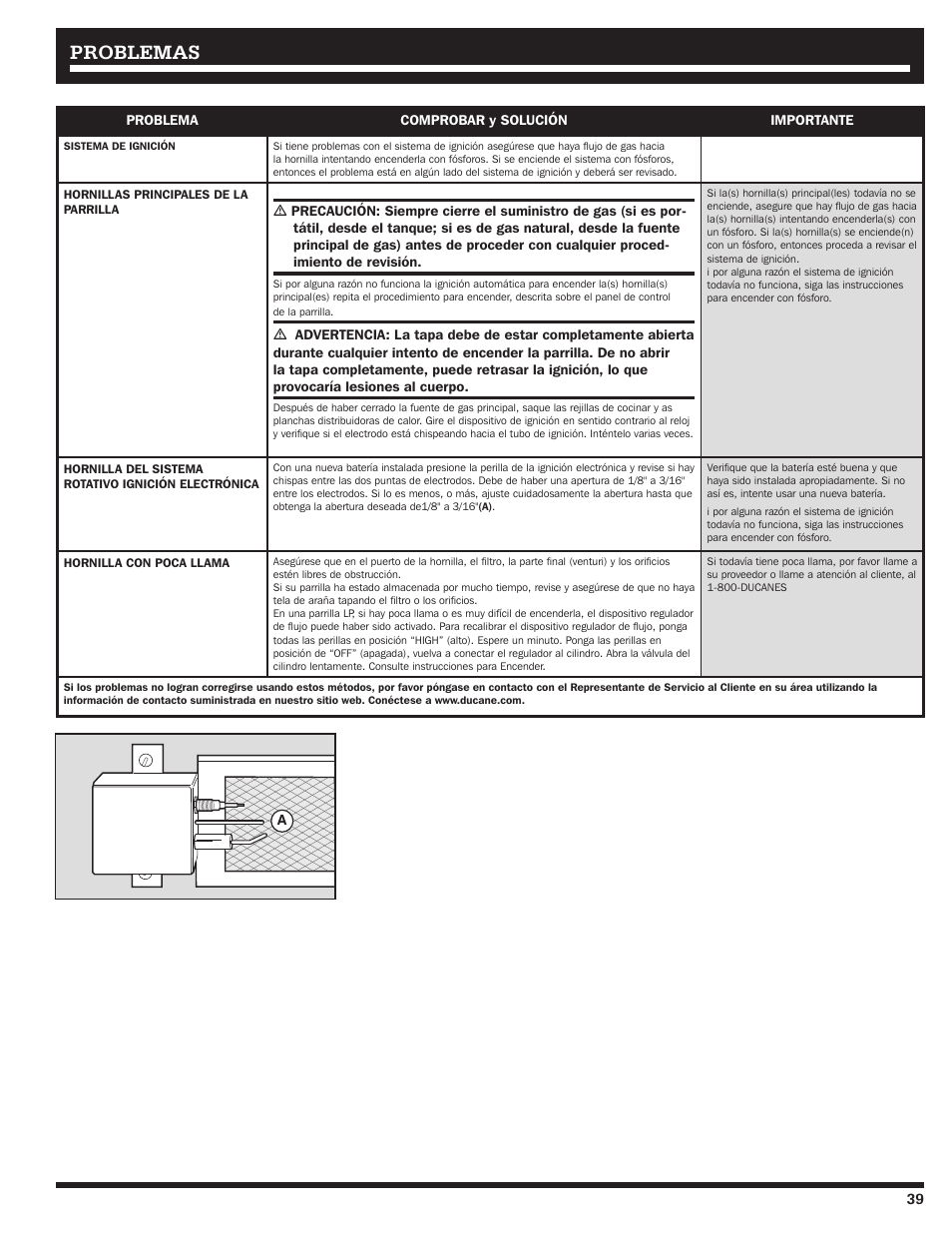 Problemas | Ducane 2020801 User Manual | Page 39 / 64