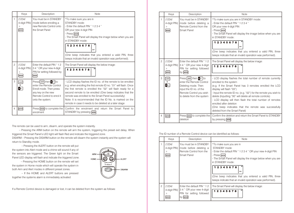 Sealey SWSKIT User Manual | Page 10 / 12