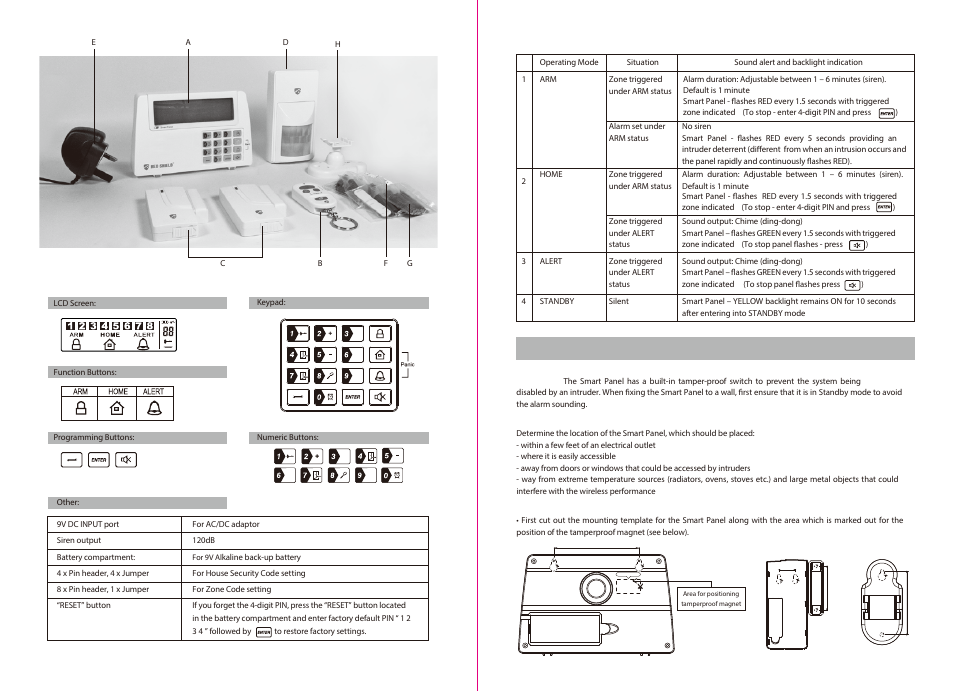 Mount tamperproof magnet here | Sealey SWSKIT User Manual | Page 3 / 12