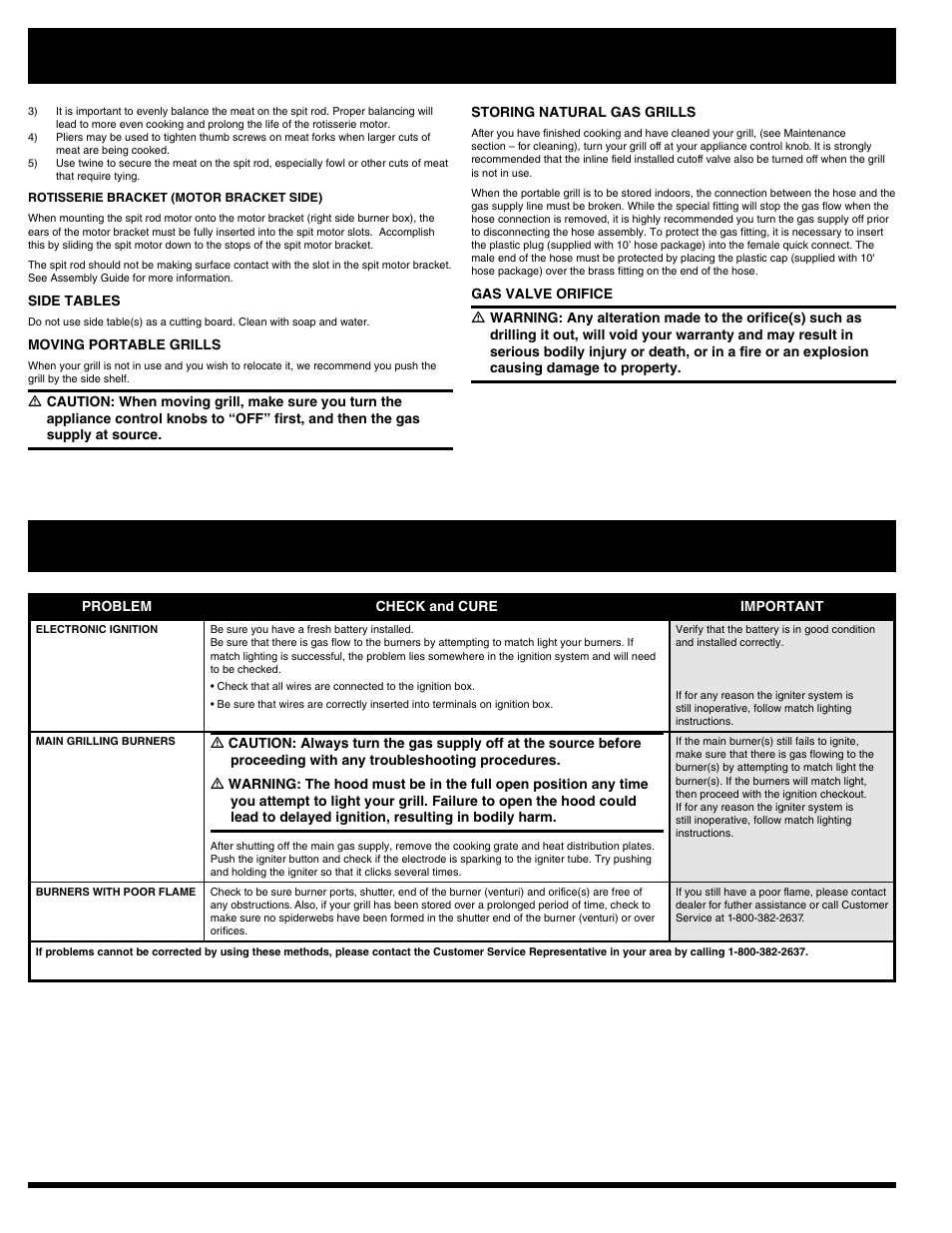 Helpful hints, Troubleshooting | Ducane Natural 3400 User Manual | Page 26 / 64