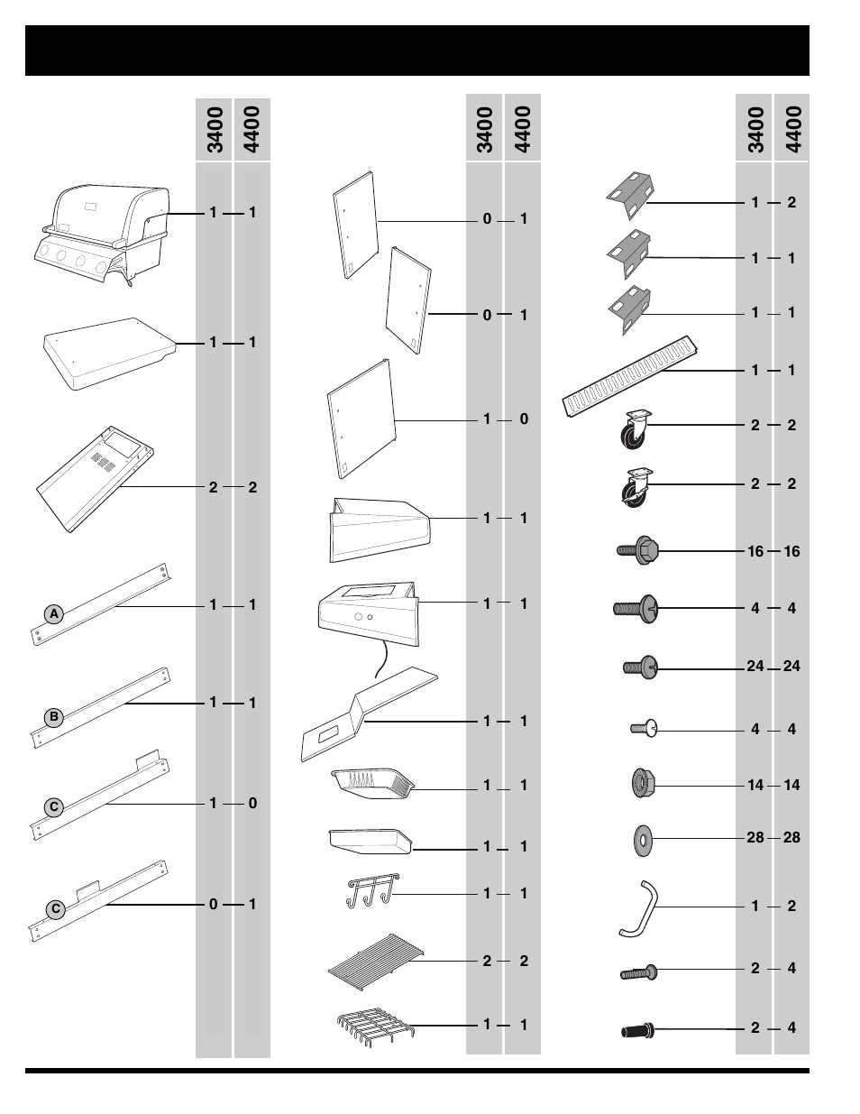 Ducane Natural 3400 User Manual | Page 4 / 64