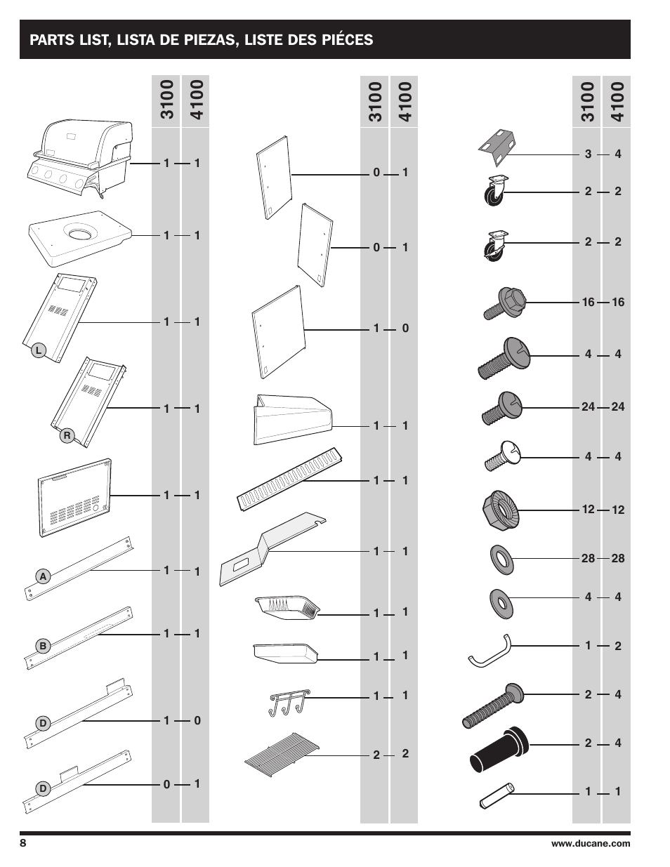 Ducane Duacne Affinity LP Gass Grill 3100 User Manual | Page 8 / 60