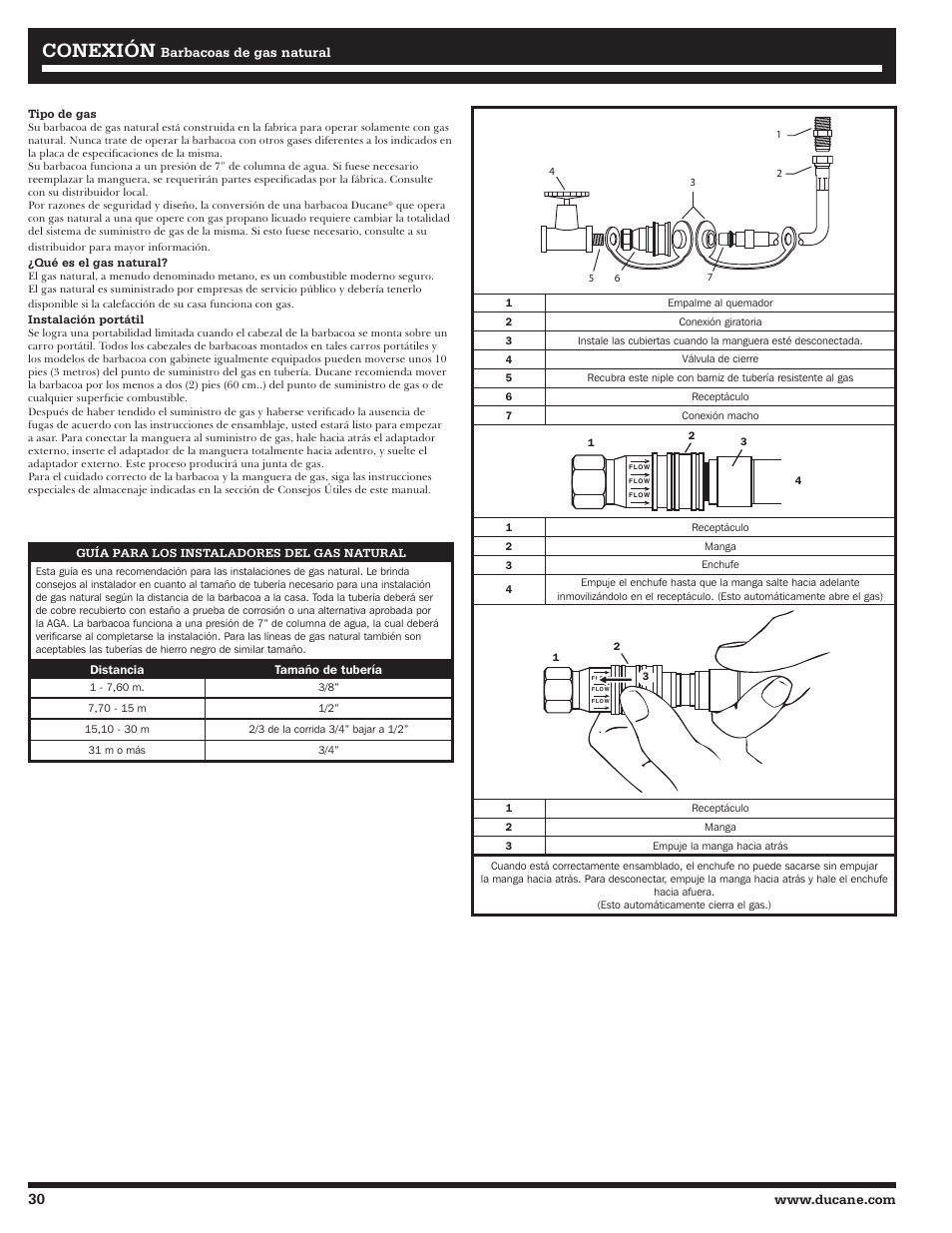 Conexión | Ducane 3400 User Manual | Page 30 / 64