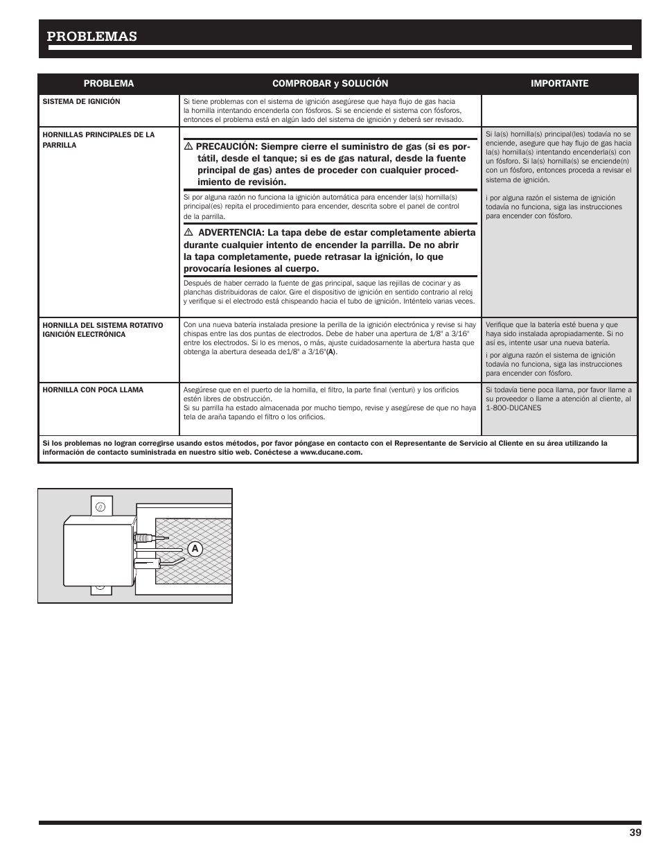 Problemas | Ducane 3400 User Manual | Page 39 / 64