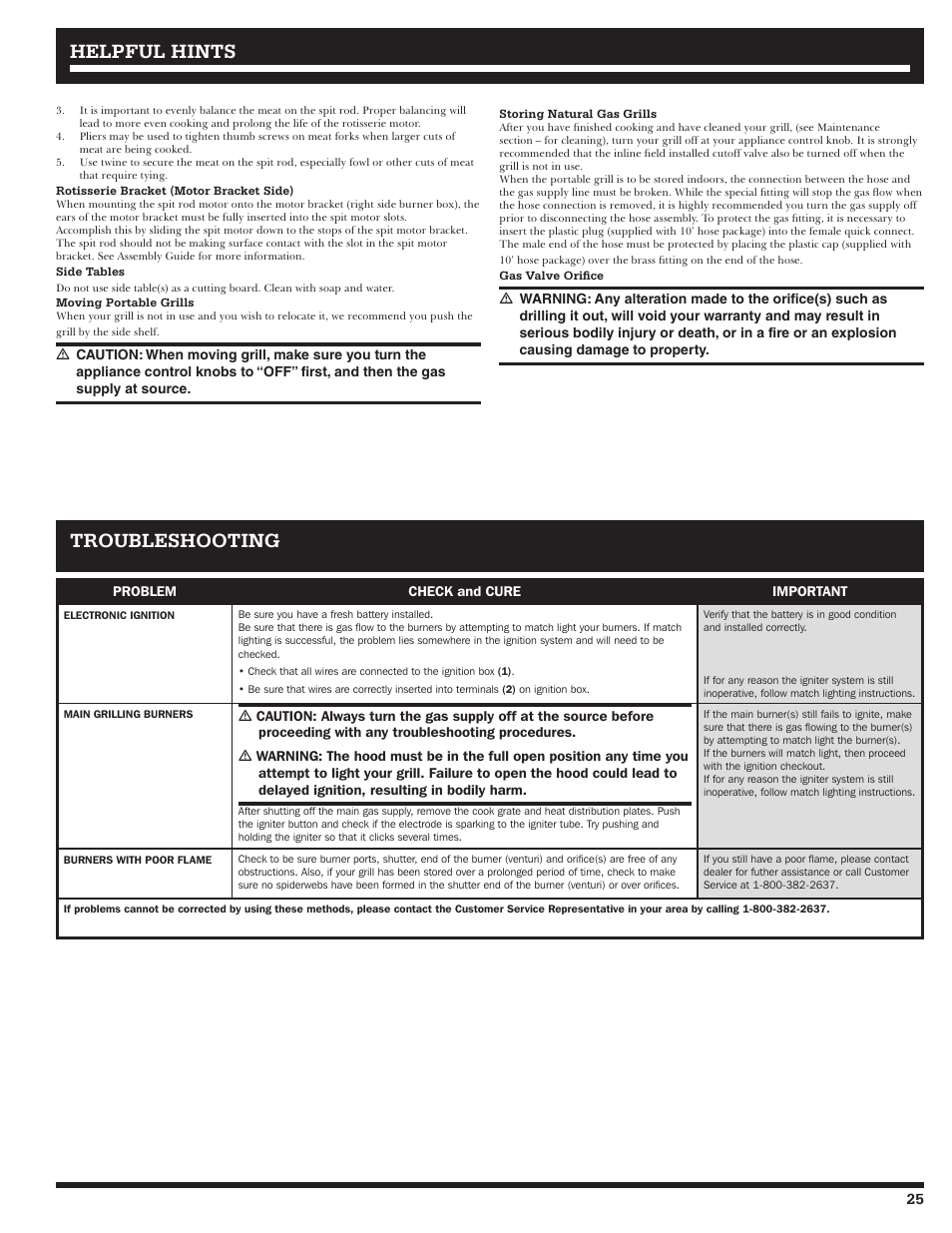 Helpful hints, Troubleshooting | Ducane AFFINITY 4400 User Manual | Page 25 / 64
